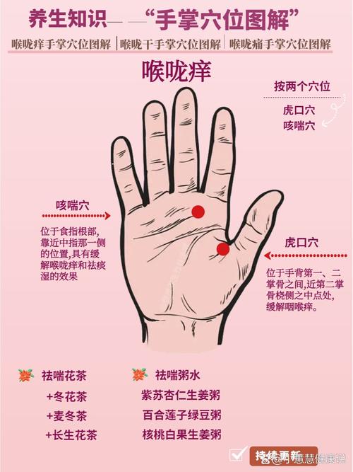 小儿喉炎按摩哪个穴位