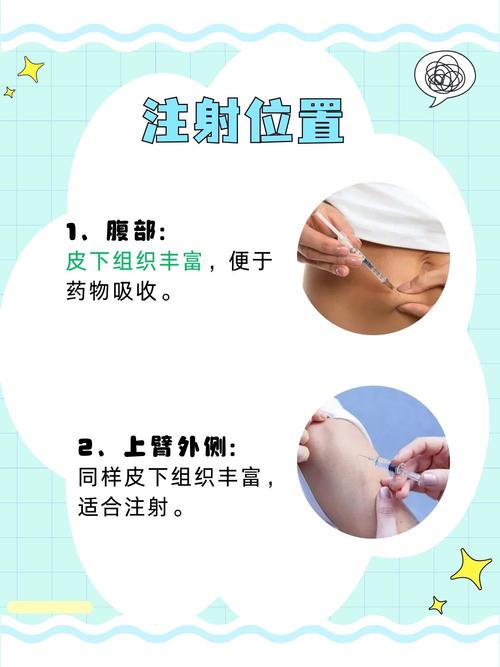 湿疹皮肤穴位注射那里