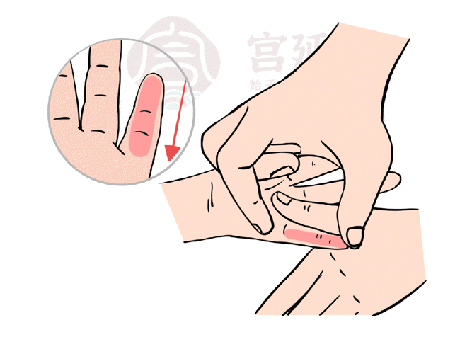 宝宝上火溃疡推拿穴位