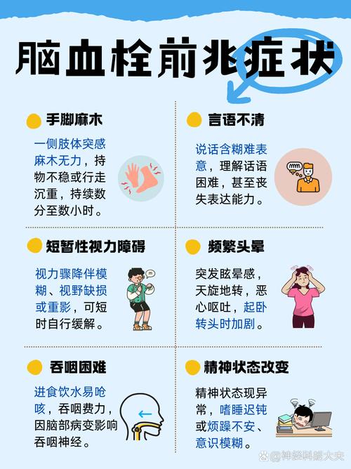 脑梗和脑淤血属于什么病