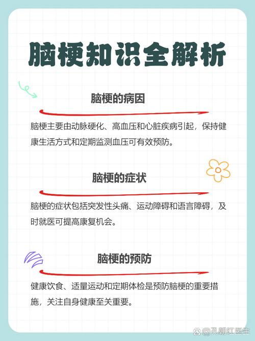 脑梗和脑淤血属于什么病