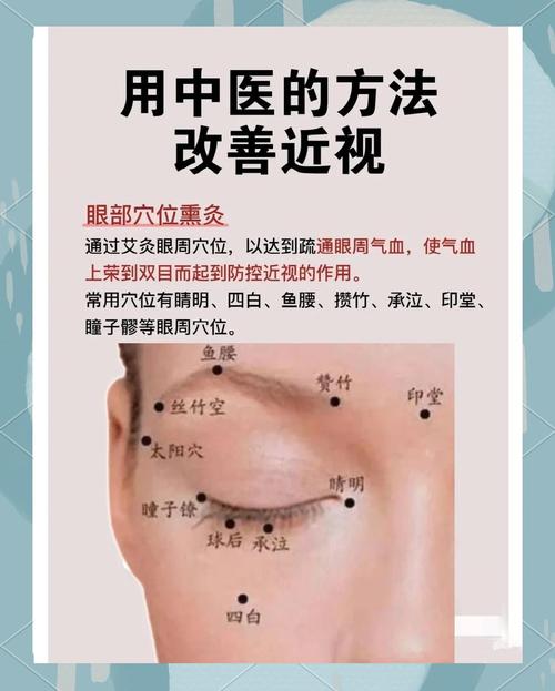 艾灸哪个穴位改善视力