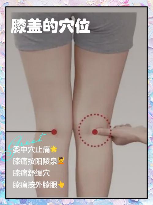 上楼梯膝盖疼痛 穴位