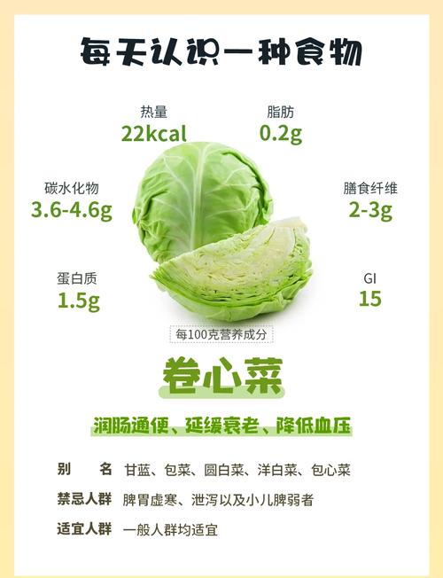 心梗脑梗的人能吃酸菜吗