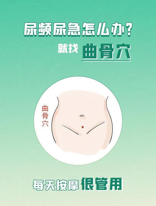 男人按摩曲骨穴位作用