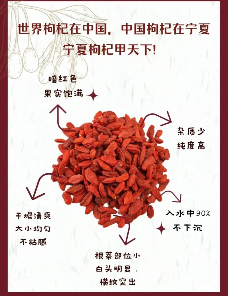 类风湿和风湿能吃枸杞吗