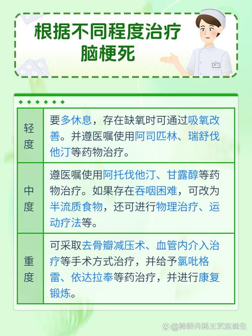 脑供血不足治疗还会脑梗