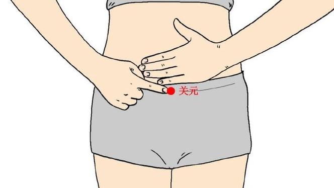男生调节荷尔蒙的穴位