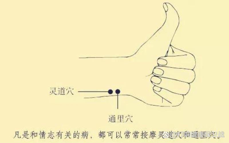 舒筋活血哪个穴位最好