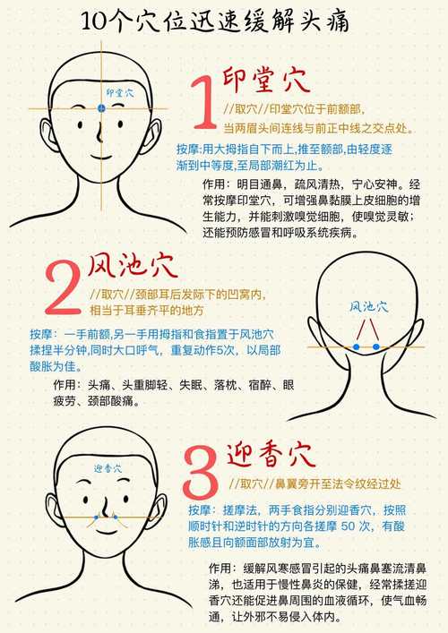 头痛头晕按摩哪个穴位