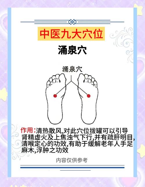 按摩哪个穴位可以增大