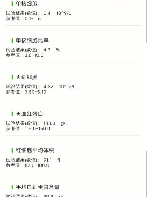 风湿和类风湿做什么化验