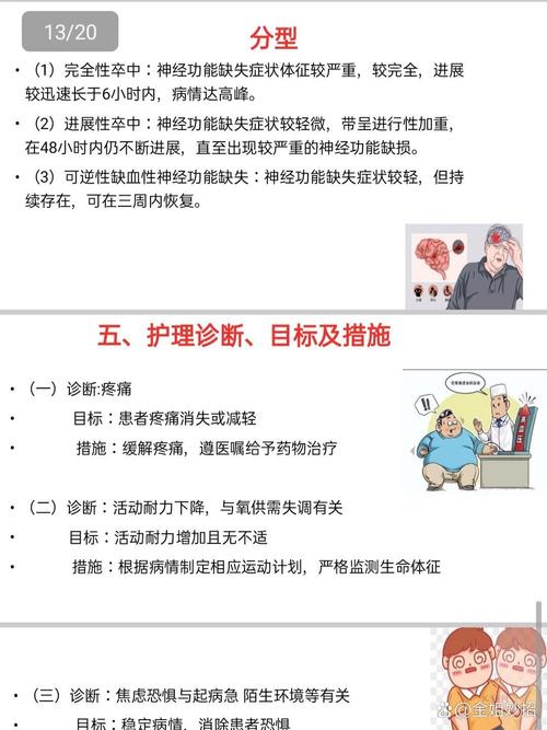 脑梗脑委宿在家如何调治