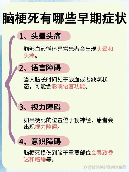急性脑供血不足引起脑梗