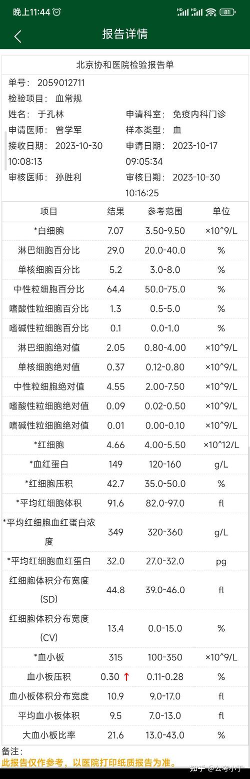 查风湿因子正常是风湿吗