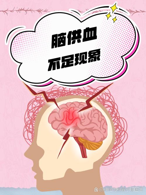 儿童会有脑梗脑供血不足
