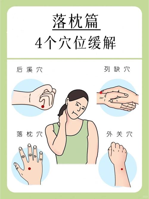 落枕可以按摩哪个穴位