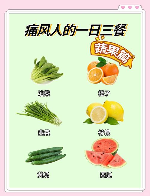 风湿和类风湿的饮食区别