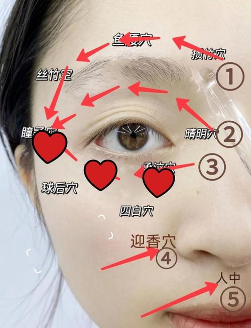 眼部穴位按摩延缓衰老