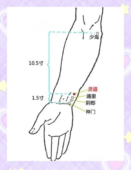 说话不清针灸哪些穴位