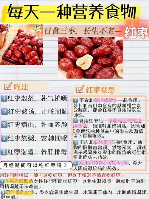 心梗脑梗病人吃红枣好吗