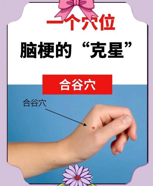 中风后 按摩什么穴位