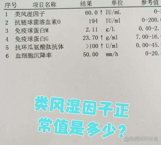 类风湿因子正常是风湿吗