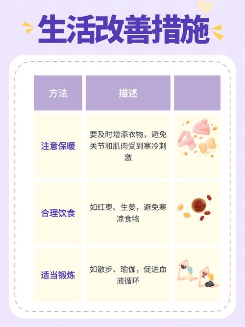 风湿跟产后风湿有啥区别