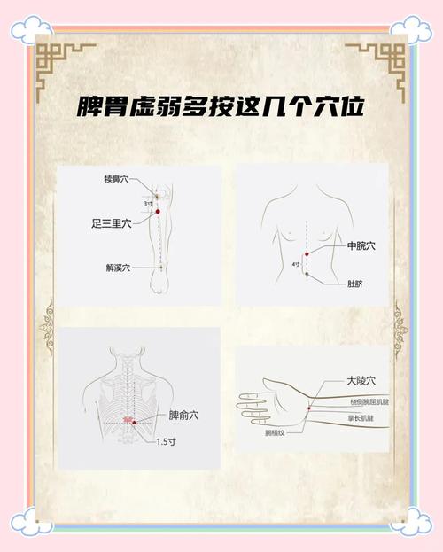 脾胃不和艾灸什么穴位