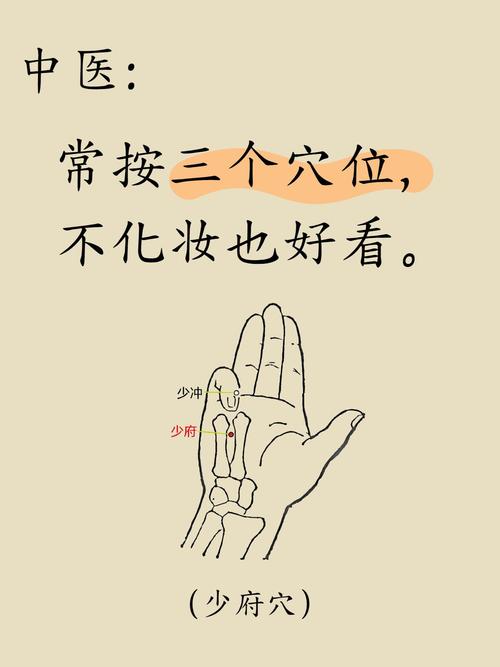 风寒感冒揉捏哪个穴位