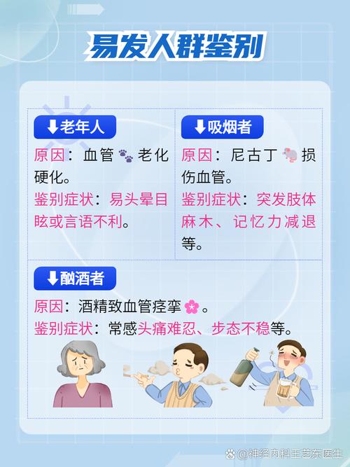 农村 脑梗 防治知识