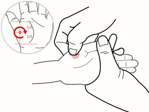 小孩呕吐止住呕吐穴位