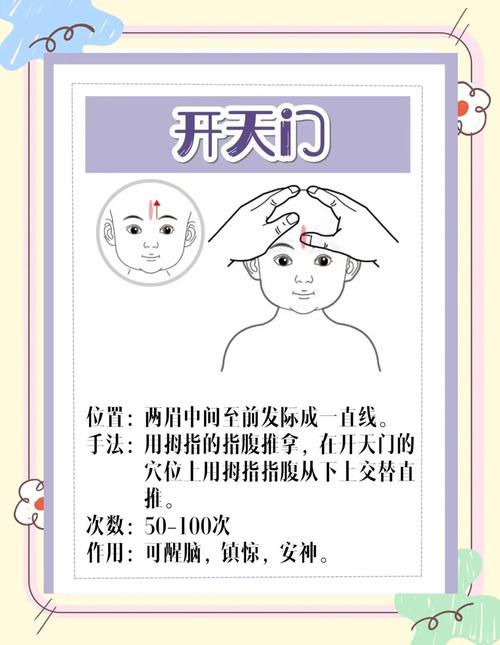 大人发烧最快退烧穴位