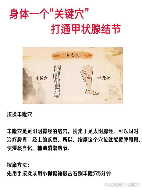 艾灸穴位治甲状腺结节