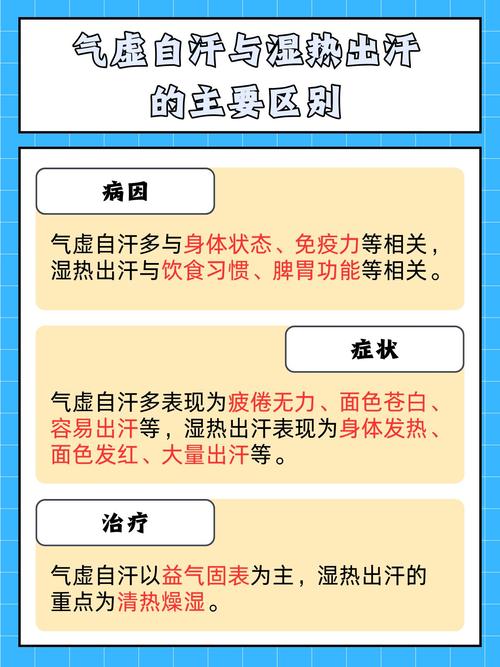 爱出汗是风湿还是类风湿