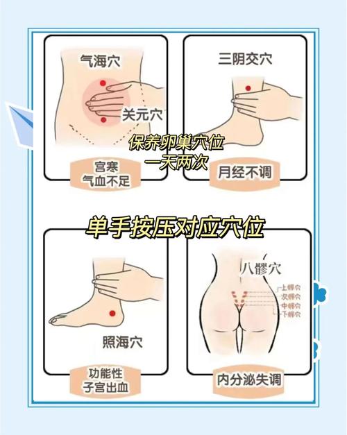 痛经穴位按摩图片教程