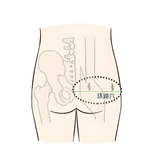 不孕不育按摩哪些穴位