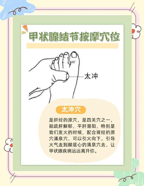 甲状腺针灸治疗的穴位