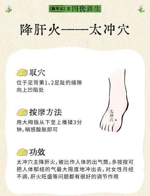 降火消炎艾灸哪个穴位