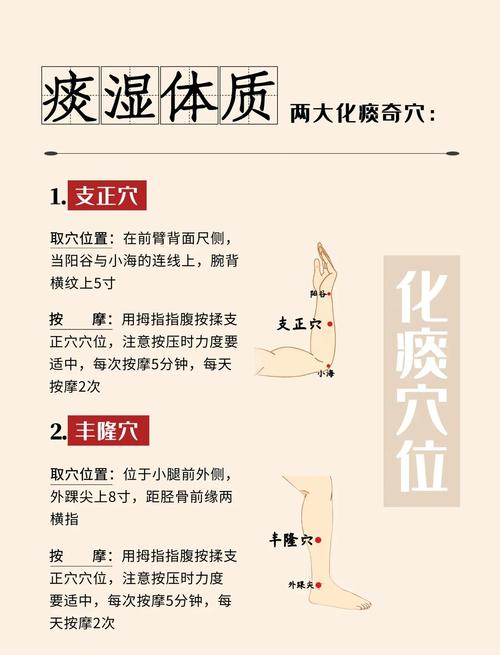 小儿祛痰艾灸什么穴位