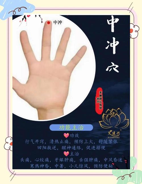 中风康复按摩什么穴位