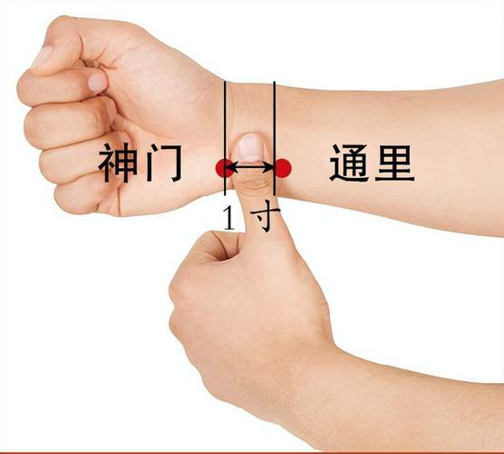 中风康复按摩什么穴位