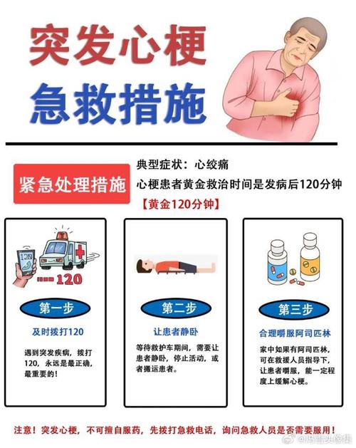 怎样预防心梗脑梗的发生