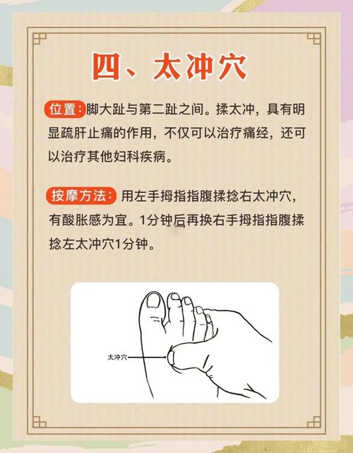 痛经艾灸哪些穴位最佳