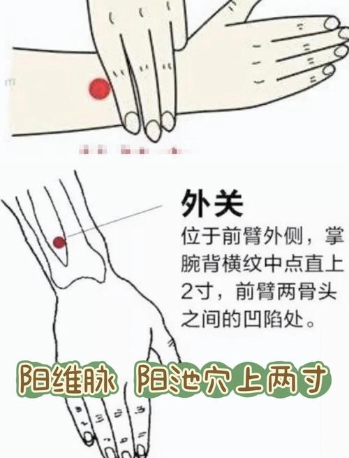 发烧头疼按摩哪个穴位