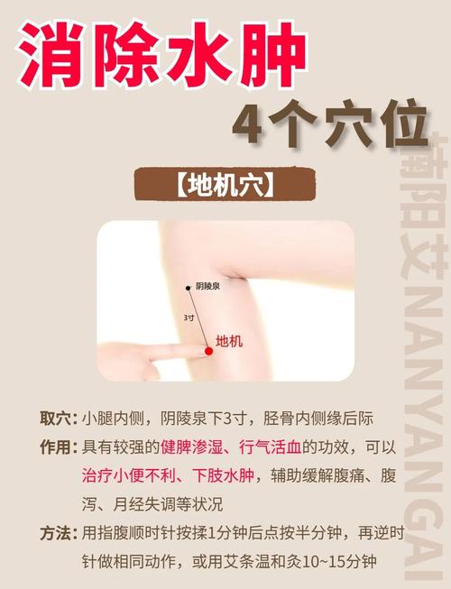 皮下囊肿按摩什么穴位