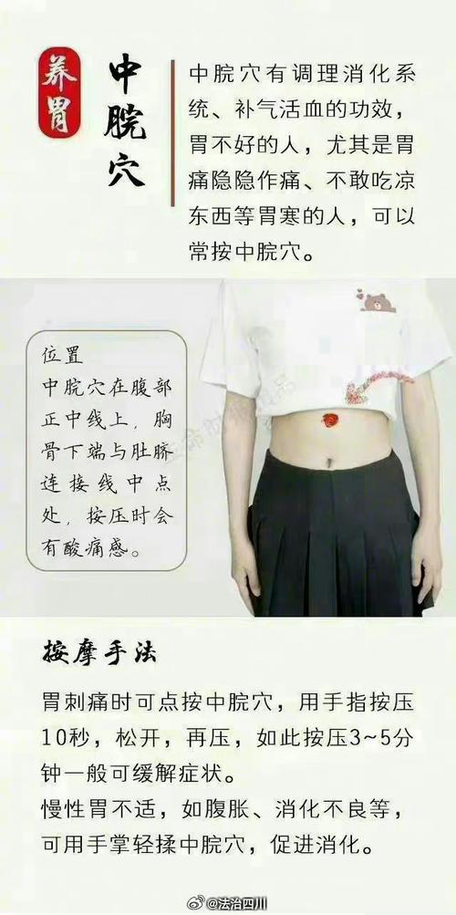 按摩哪个穴位治疗白发