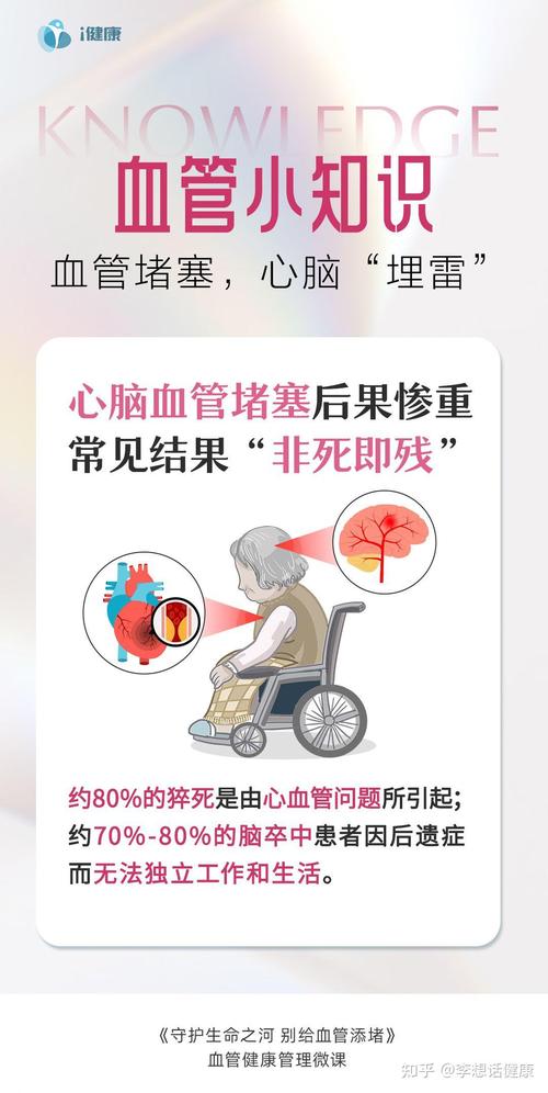 脑梗心梗的梗是什么意思