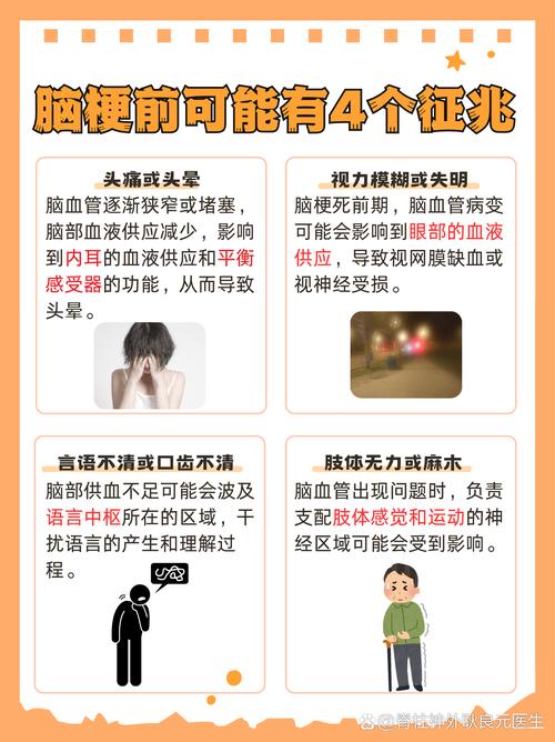 脑梗心梗的梗是什么意思