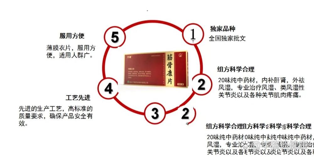 风湿类风湿吃什么药管用